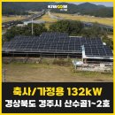 희망축사 태양광발전소 네이버블로그