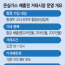 한국탄소배출권거래소 이미지