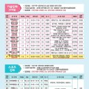 홈베이킹(실기대비) 이미지