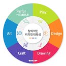 크리아트시스템 이미지