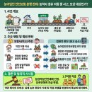 청구농약사 네이버블로그