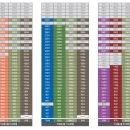 중앙사거리 (로데오 방향) 이미지
