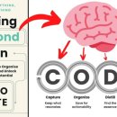 세컨드브레인 이미지