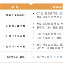 꿈이룸창의교육원