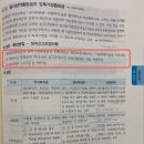 일시상각충당금 세무조정 질문드립니다.(p.1109) 이미지