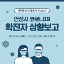 지에스25 마정로드점 | 안성시청 코로나 11번 확진자(은평구 접촉자) '동선'