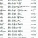 온누리 장수약국 이미지