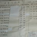 현동정류소 이미지