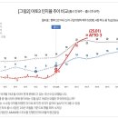 아토 이미지