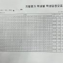 상승수학교습소 - 용인시 기흥구 언동로 195 | 상승수학교습소