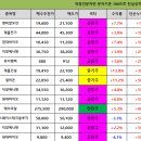 (주)유투바이오 이미지