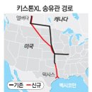 키스톤 이미지