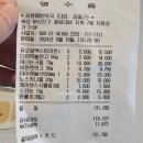 서면메트로약국 이미지