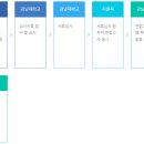 강남대학교 대학원 이미지