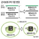 `여의도 72배` 군사보호구역 해제 이미지