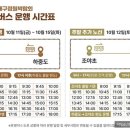 노원네거리 교통섬 이미지