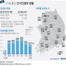소수 이미지