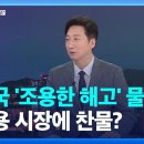 미국 고용지표 둔화 이미지