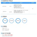 엠에스코리아 이미지