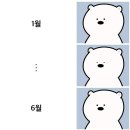 네네치킨화봉점 | 6월 월간 일기 두 번째︱제목없음