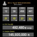 제이BIG 이미지