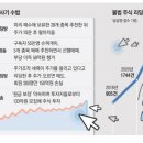 개미문구 이미지