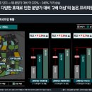 스위첸피아노 이미지