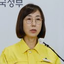 백경란, ‘이해충돌 논란’에 “충분히 소명…주식 거래는 사적 영역” 이미지