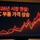 단구 PC 네이버블로그