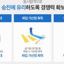 은해상사 이미지