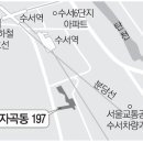 보상&개발 행정사사무소 이미지