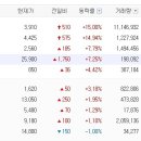 세우실업 이미지