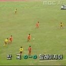 축구 골 결정력 진짜 답답하던 시절 이미지