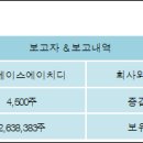 에이치이앤씨 전자신문