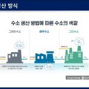 문정중학교 이미지