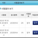 사천공단공인중개사사무소 | 공부의 추억 공인중개사 자격증 취득 방법 시험일 응시자격