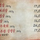 금수고기