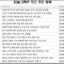 서진화학(주) 이미지