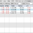더블유제이코퍼레이션 이미지