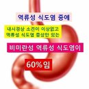 ★역류성 식도염 ★ 이미지