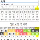 대운수는 만나이도 당나이도 아닙니다 이미지