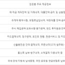 마이수퍼 이미지