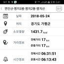 연인산과 명지산-블랙야크 18~19/100명산 이미지