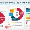 수원-1247 이미지