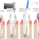 B&B치과의원 이미지
