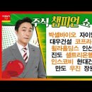 장원건설기계 - 4045 | 장원건설기계