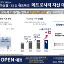 메트로석전공인중개사사무소 | 메트로시티 자산(자산구역)7,055세대 브랜드 벨트중심에 서다!!분양일정,사전등록가장 먼저 확인하기