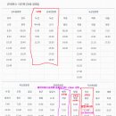 해리3길 이미지