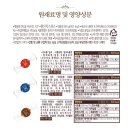 린도 초콜릿 린도볼 어쏘티드 내돈내산 솔직후기