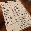 현주방 (현주방) | 역곡역 술집 추천 추천 추천 : 현주방 ~!~!~! 최고 단골집 강추 후기